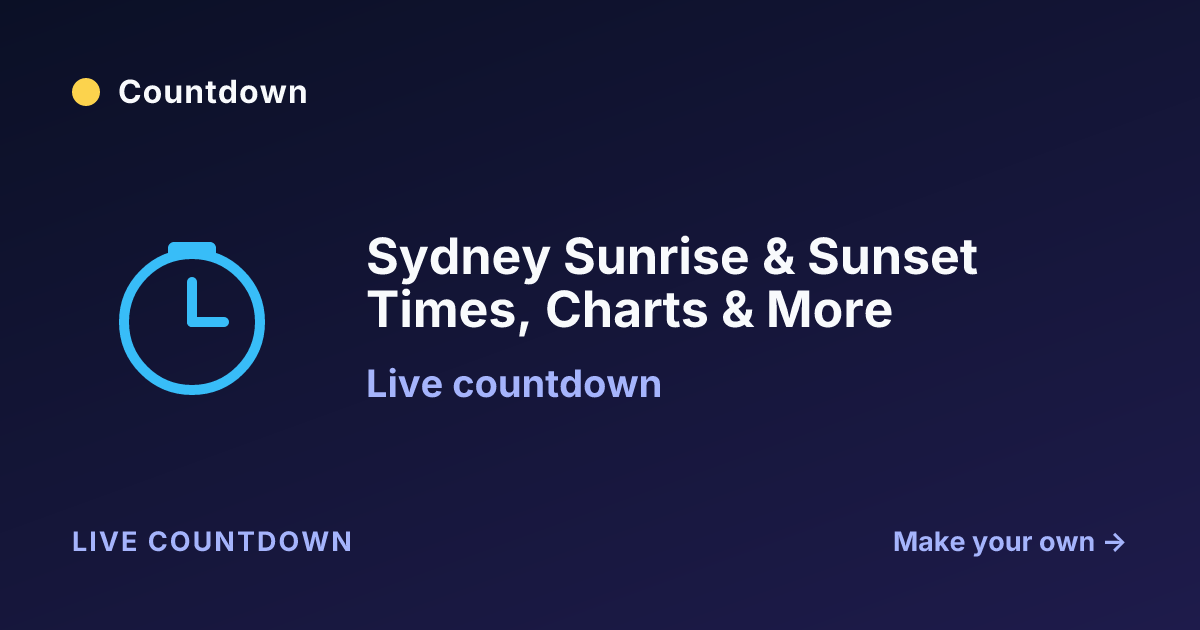 sydney-sunrise-sunset-times-charts-more